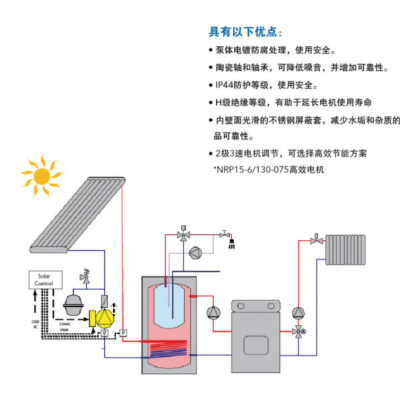 XSP NRP供热和制冷循环泵